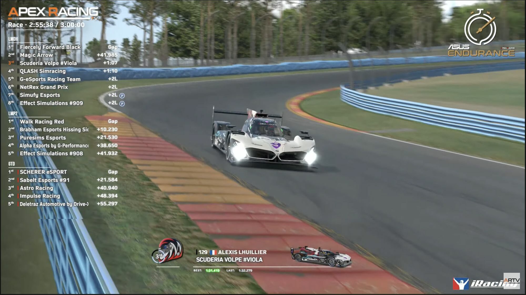 Apex Racing League Endurance