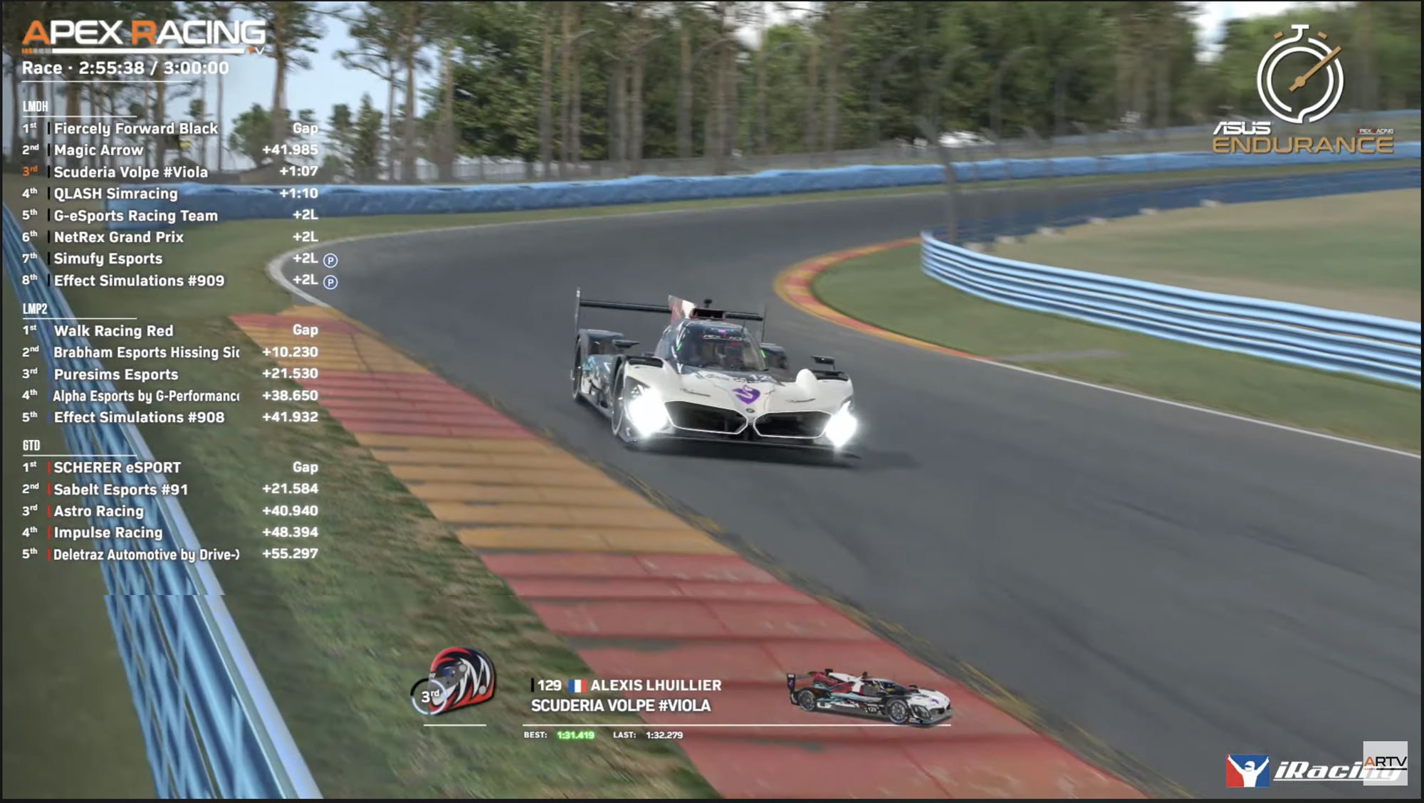 Apex Racing League Endurance : premier podium sur le championnat ...